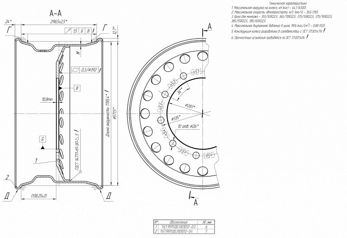 Колесный диск 11,75х22,5 ET 0   167.9911.00.3101012-04